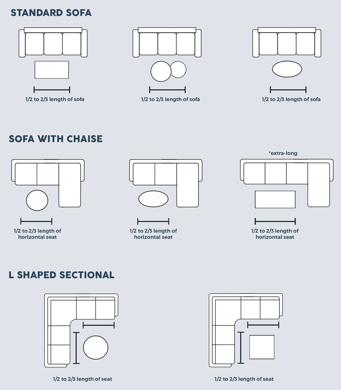 How to Choose the Right Size Coffee Table for Your Living Room: A Complete Guide