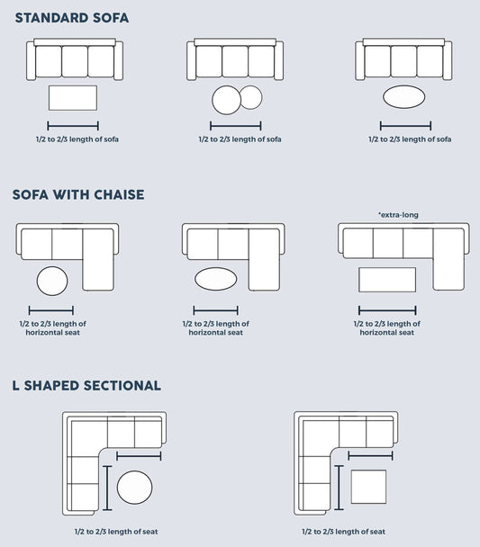 How to Choose the Right Size Coffee Table for Your Living Room: A Complete Guide